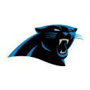 Carolina Panthers